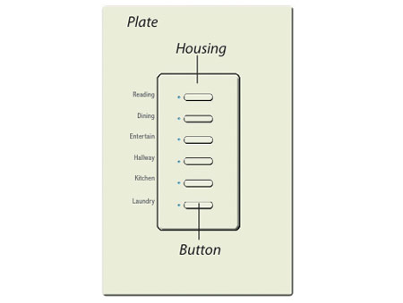 Ultram Car Alarm Systems Ultram Car Alarm Systems